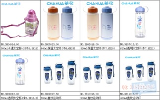 低價(jià)批發(fā)零售 家居日用品與塑料制品的銷售新機(jī)遇